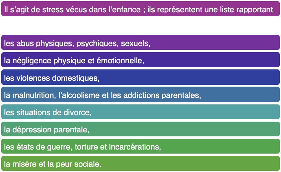 embryosteo_EAE_commentaire